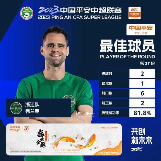 720p蓝光
