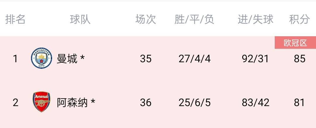 电影未删减