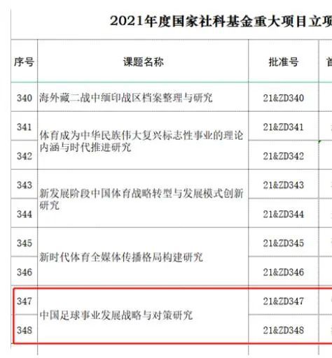 全集免费观看超清