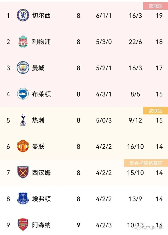 完整版电影在线观看